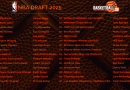 Die Red Flagg(s) des NBA Draft 2025