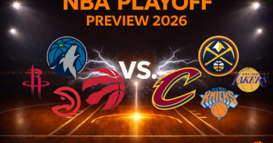 NBA Sammelpreview Playoffs 2026