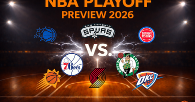 NBA Sammelpreview Playoffs 2026
